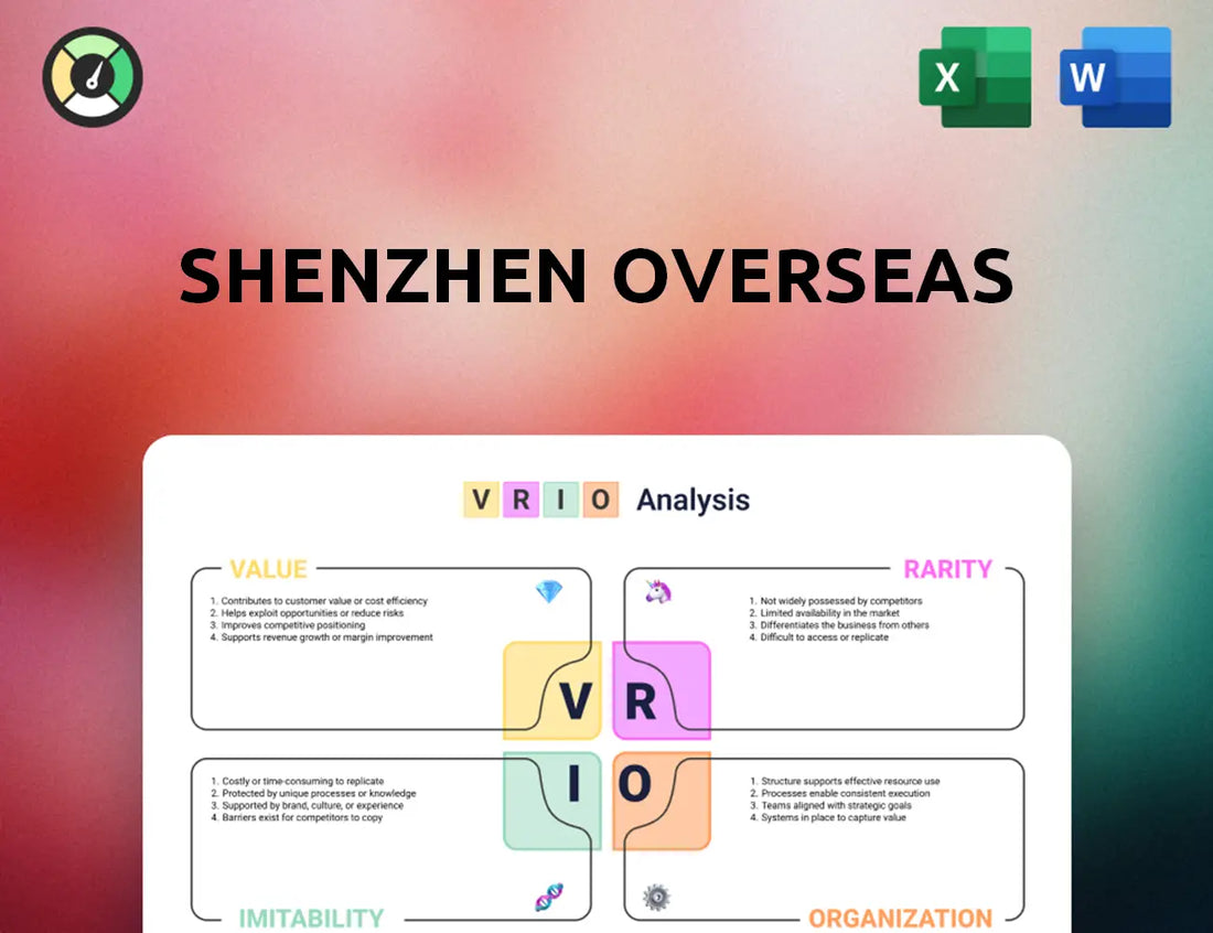 Shenzhen Overseas VRIO Analysis