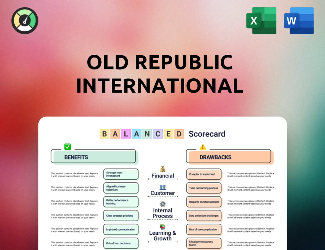 Old Republic International Balanced Scorecard