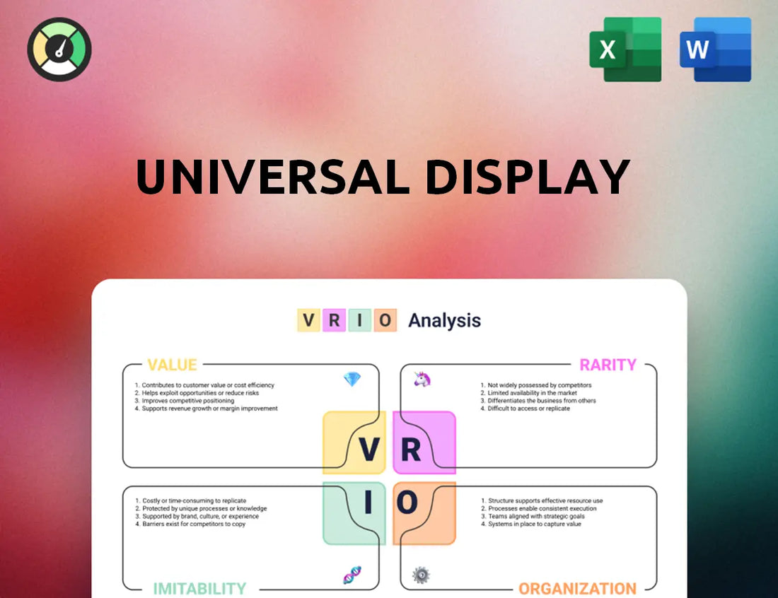 Universal Display VRIO Analysis