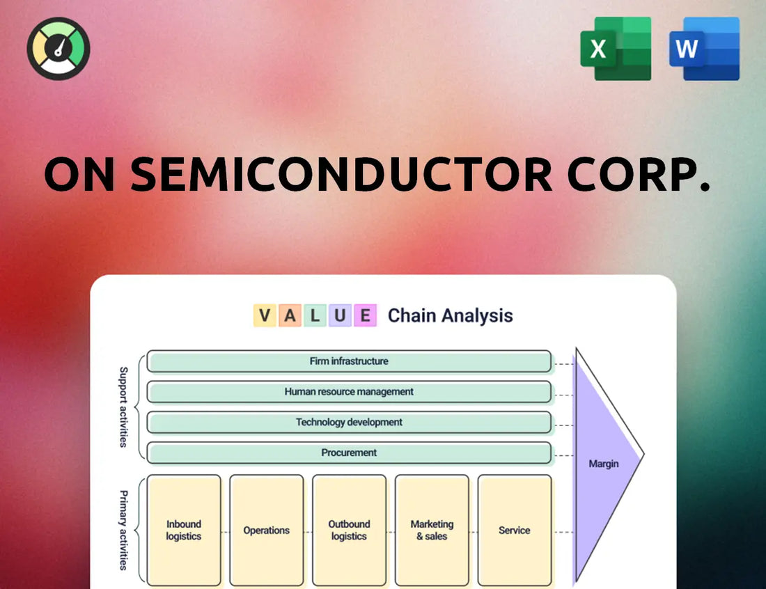 ON Semiconductor Corp. Value Chain Analysis