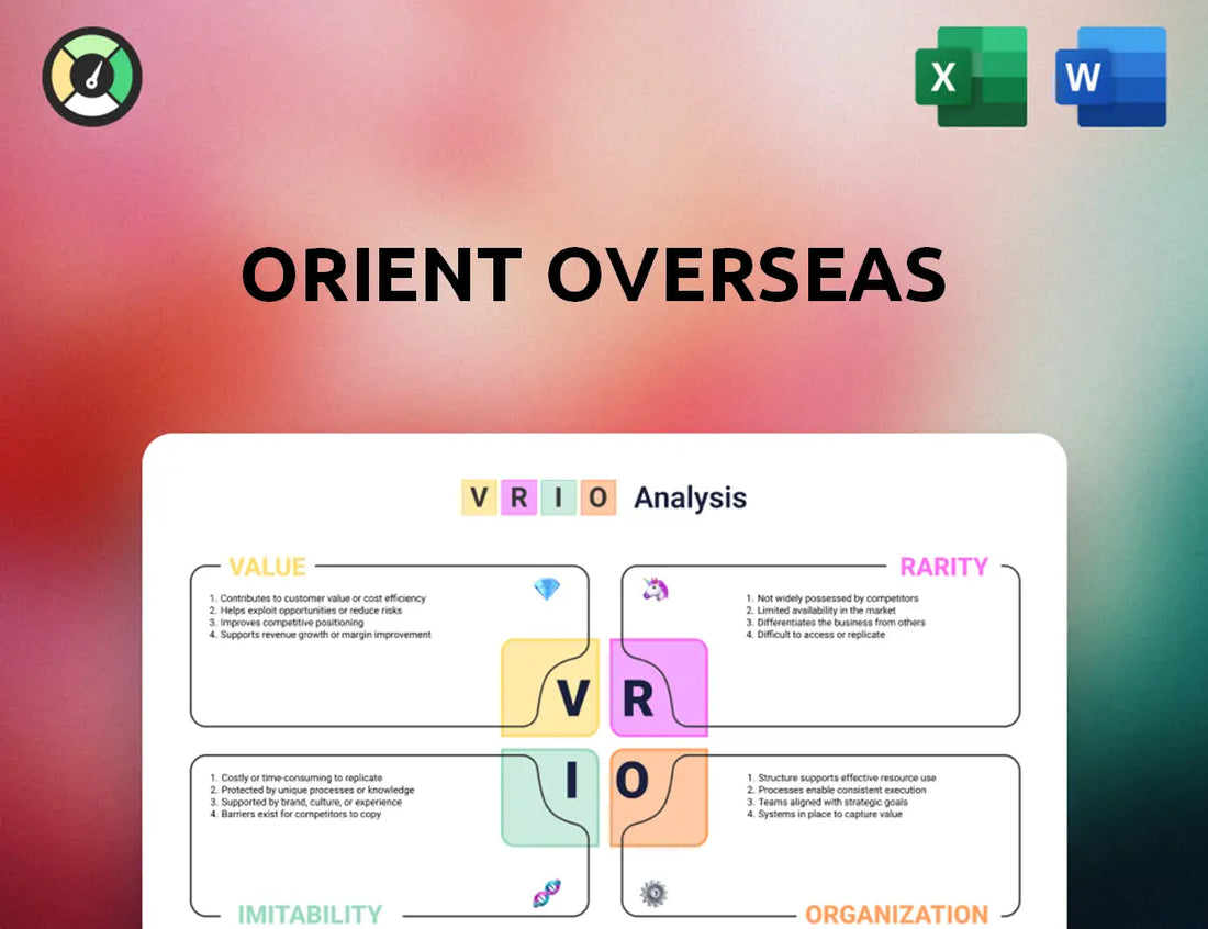 Orient Overseas VRIO Analysis