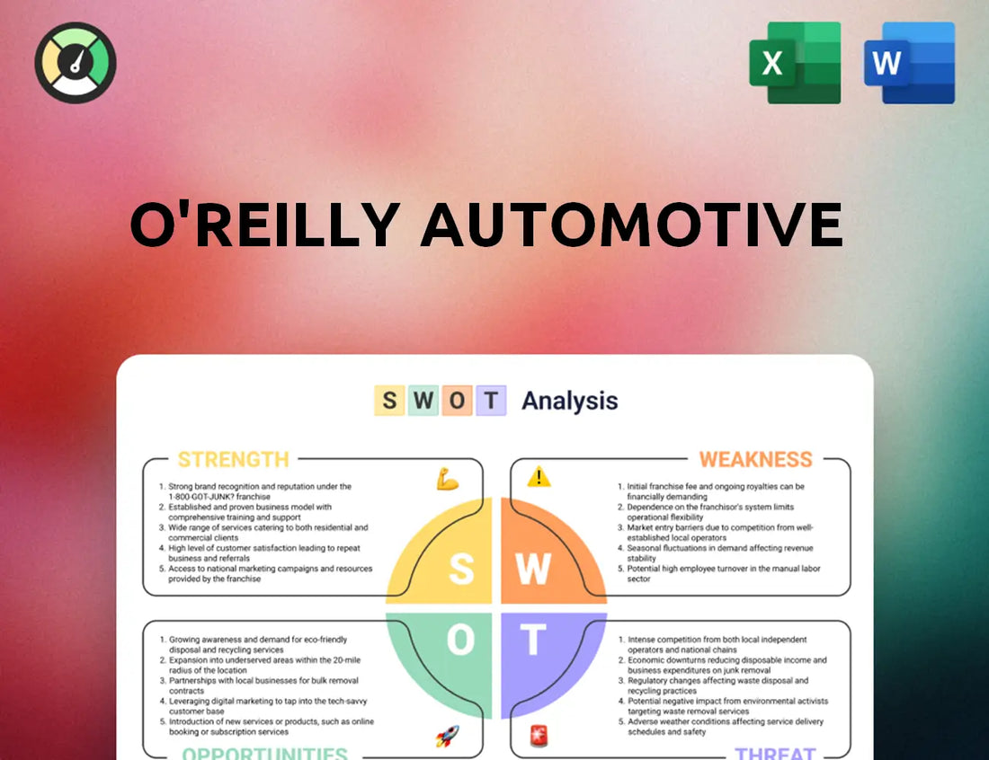 O'Reilly Automotive SWOT Analysis