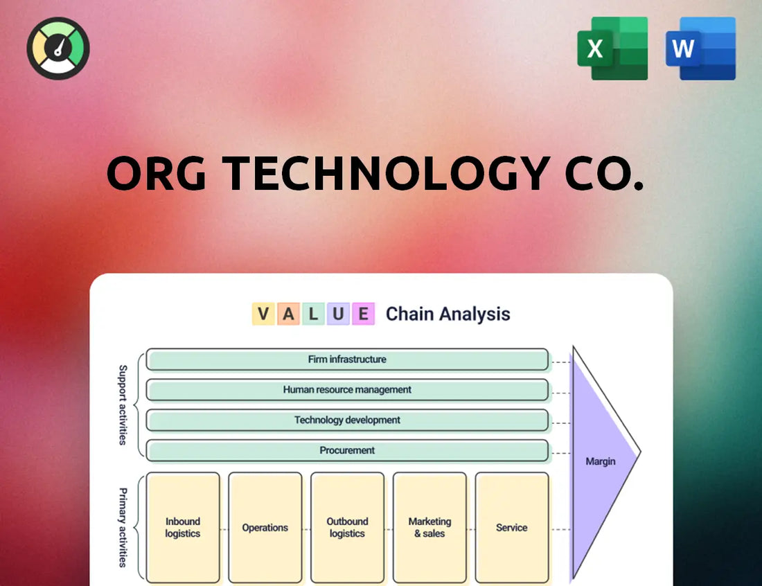 ORG Technology Co. Value Chain Analysis