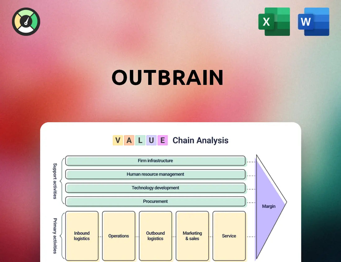 Outbrain Value Chain Analysis