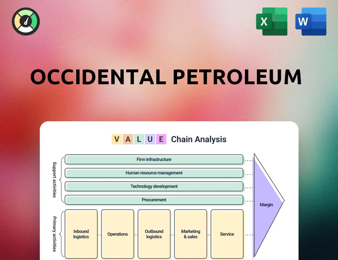 Occidental Petroleum Value Chain Analysis