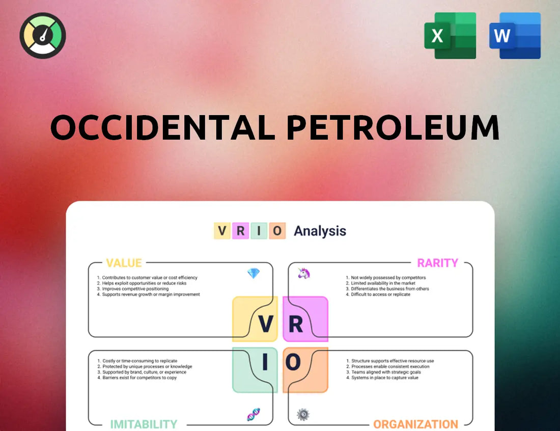 Occidental Petroleum VRIO Analysis