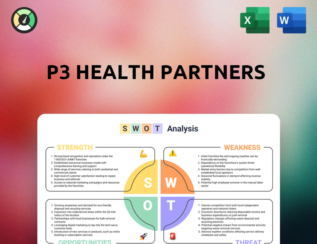 P3 Health Partners SWOT Analysis