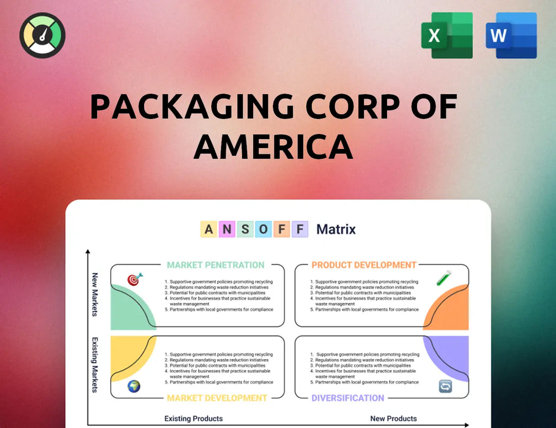Packaging Corp of America Ansoff Matrix