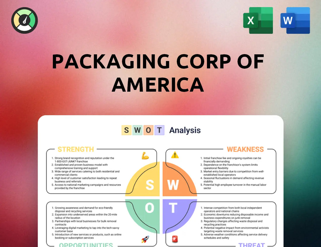 Packaging Corp of America SWOT Analysis