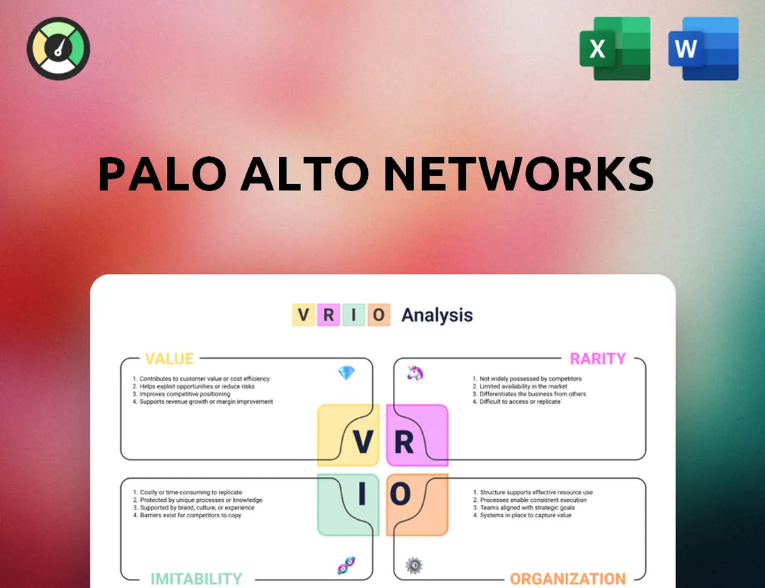 Palo Alto Networks VRIO Analysis