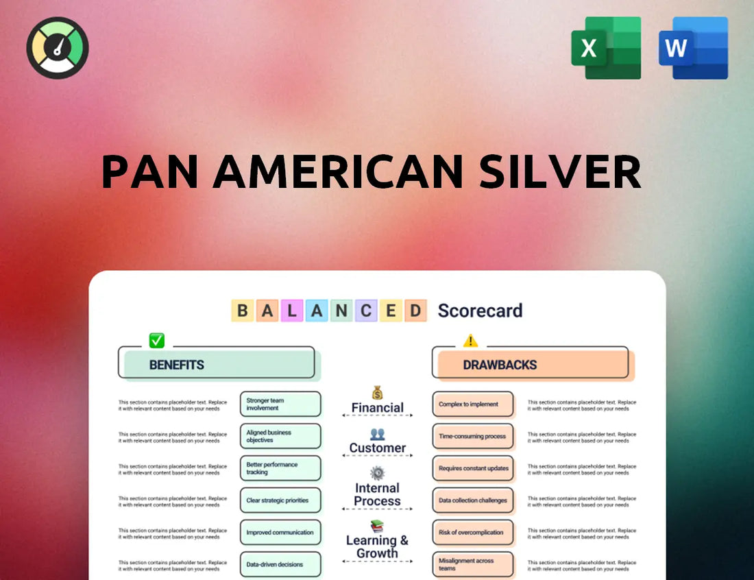 Pan American Silver Balanced Scorecard