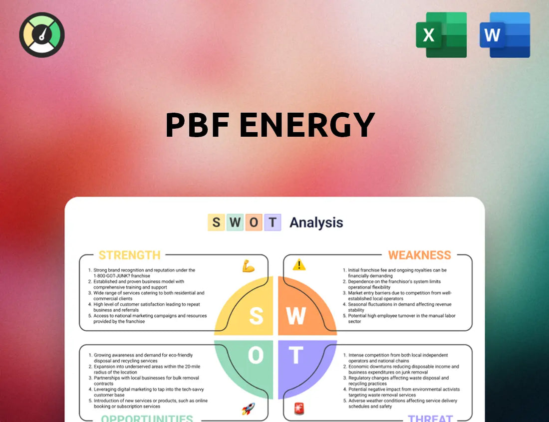 PBF Energy SWOT Analysis