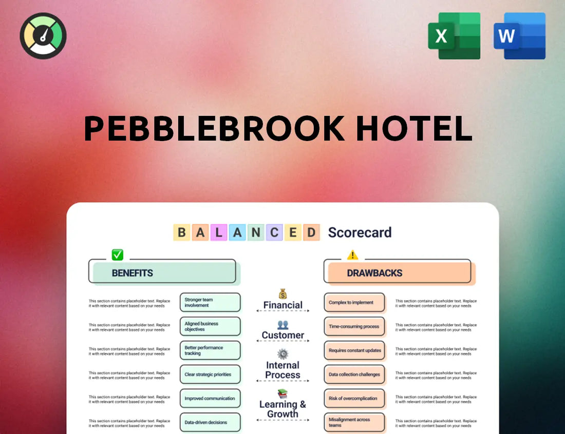 Pebblebrook Hotel Balanced Scorecard