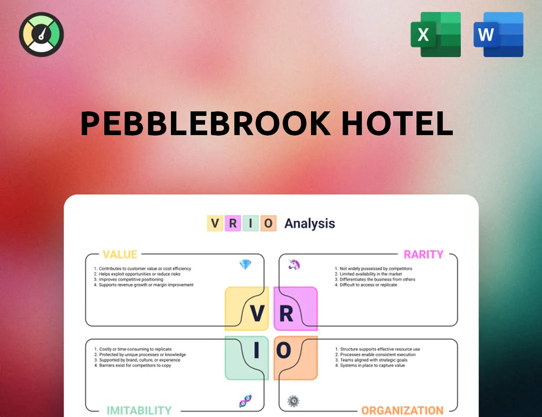 Pebblebrook Hotel VRIO Analysis