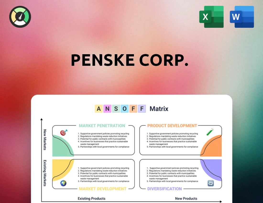 Penske Corp. Ansoff Matrix