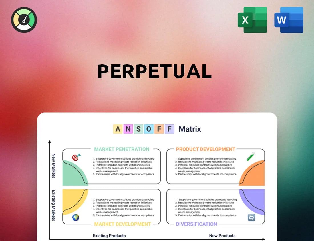 Perpetual Ansoff Matrix