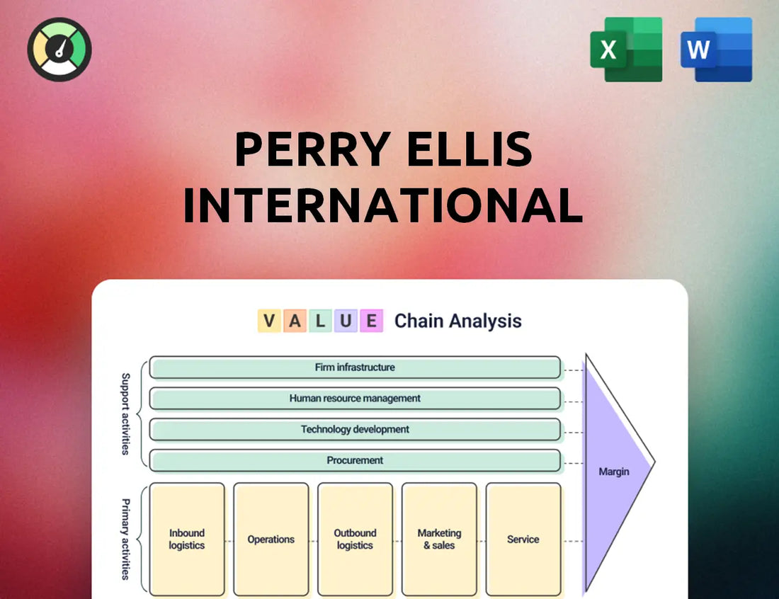 Perry Ellis International Value Chain Analysis