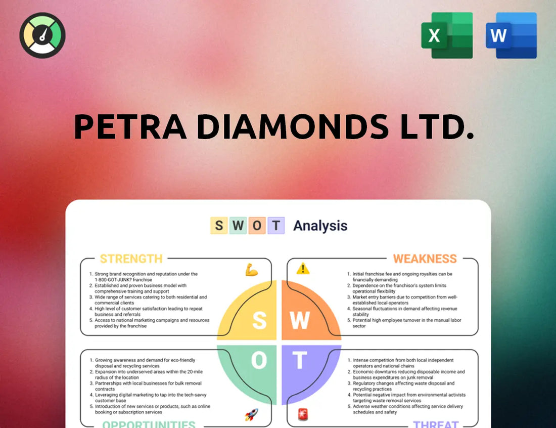 Petra Diamonds Ltd. SWOT Analysis