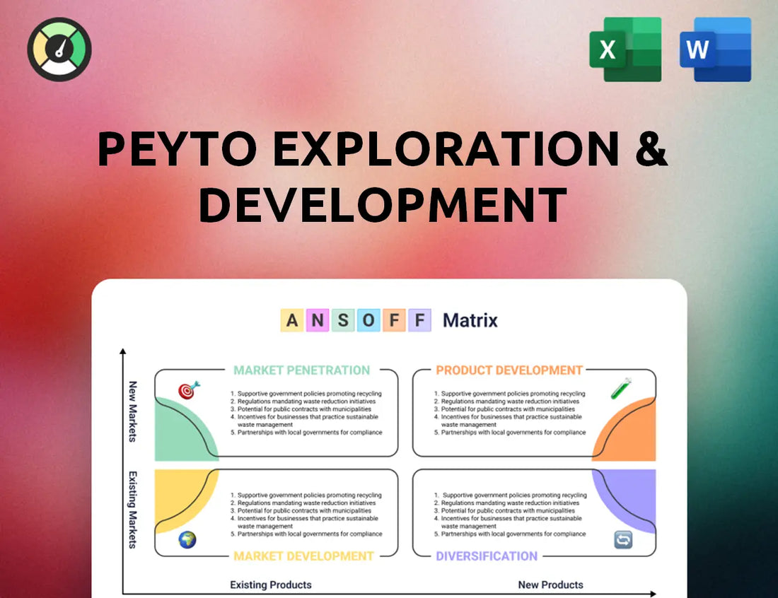 Peyto Exploration & Development Ansoff Matrix
