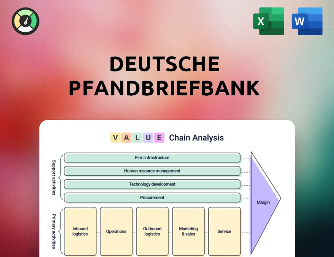 Deutsche Pfandbriefbank Value Chain Analysis