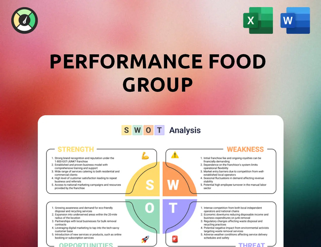 Performance Food Group SWOT Analysis