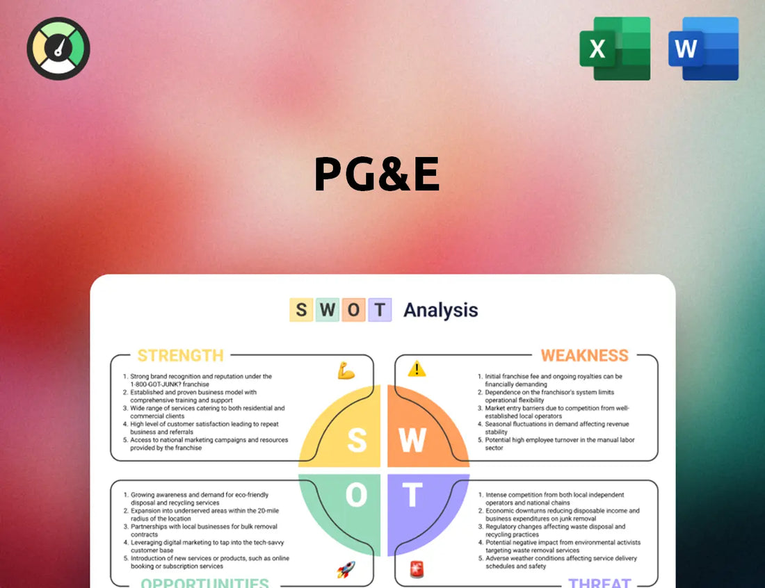 PG&E SWOT Analysis