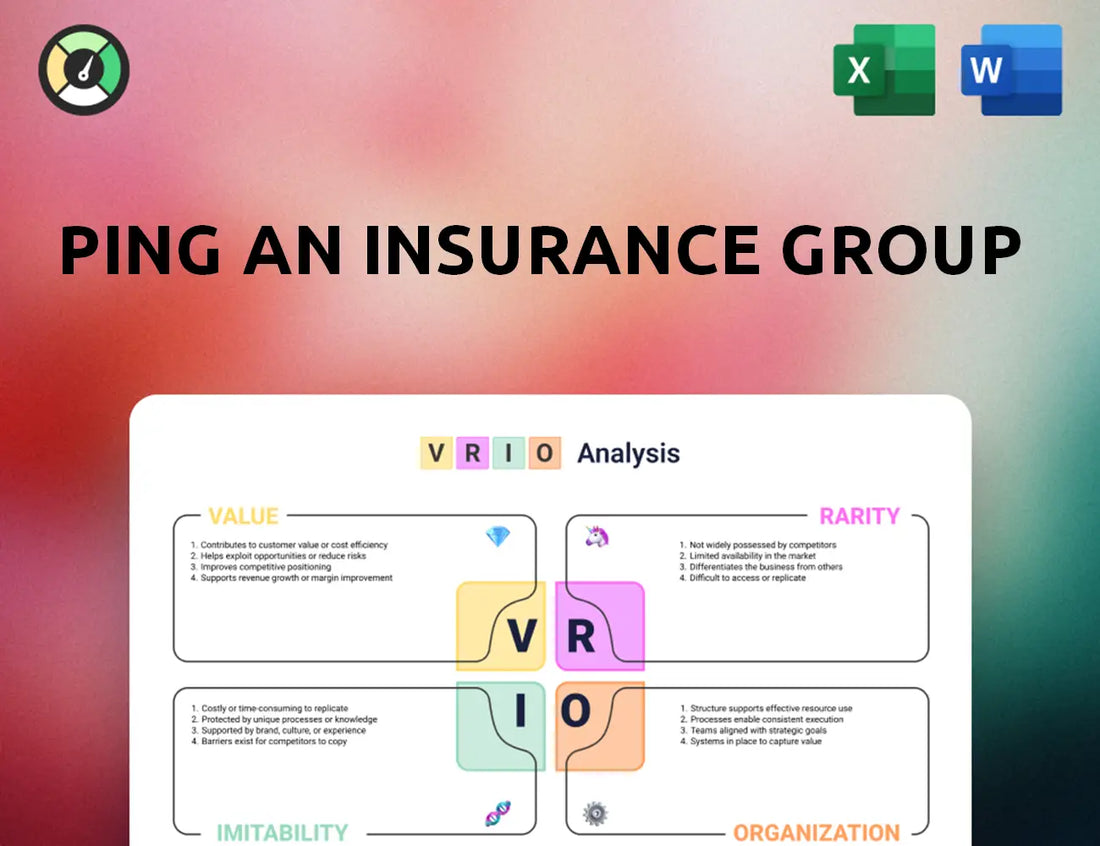 Ping An Insurance Group VRIO Analysis