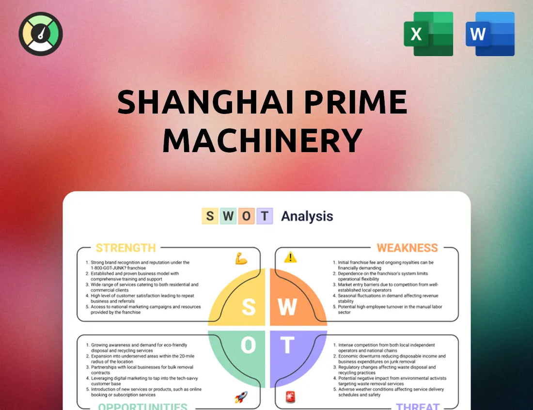 Shanghai Prime Machinery SWOT Analysis