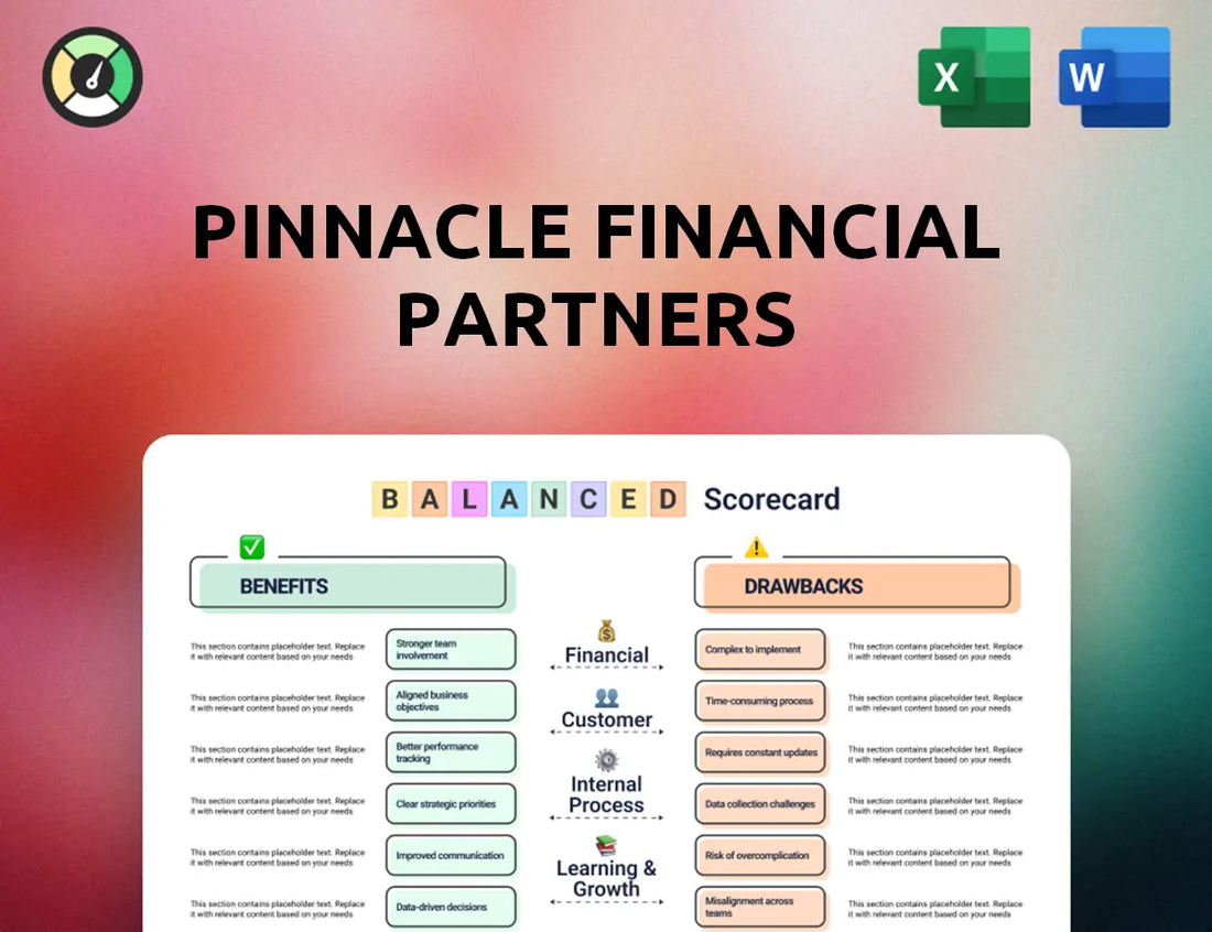Pinnacle Financial Partners Balanced Scorecard