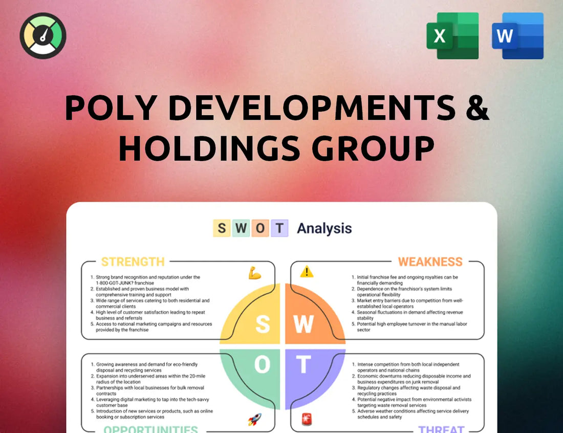 Poly Developments & Holdings Group SWOT Analysis