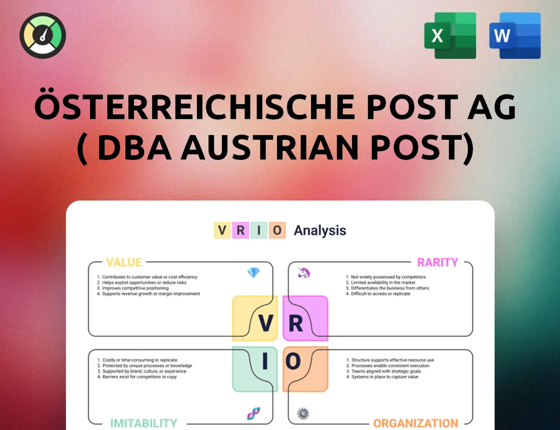 Österreichische Post AG ( dba Austrian Post) VRIO Analysis