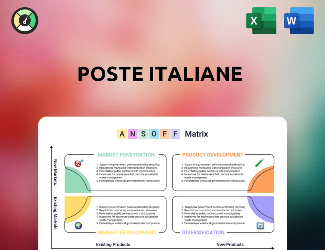 Poste Italiane Ansoff Matrix
