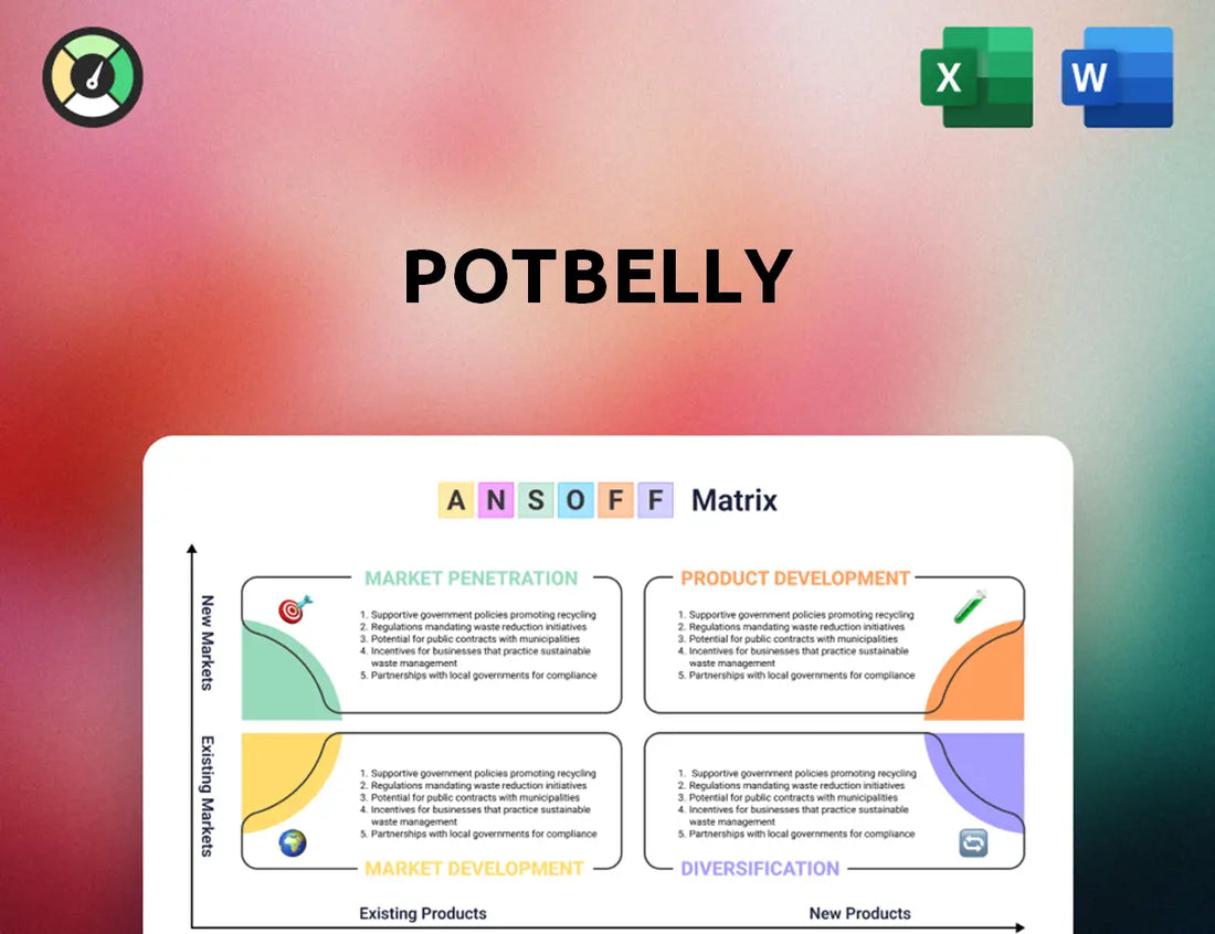 Potbelly Ansoff Matrix