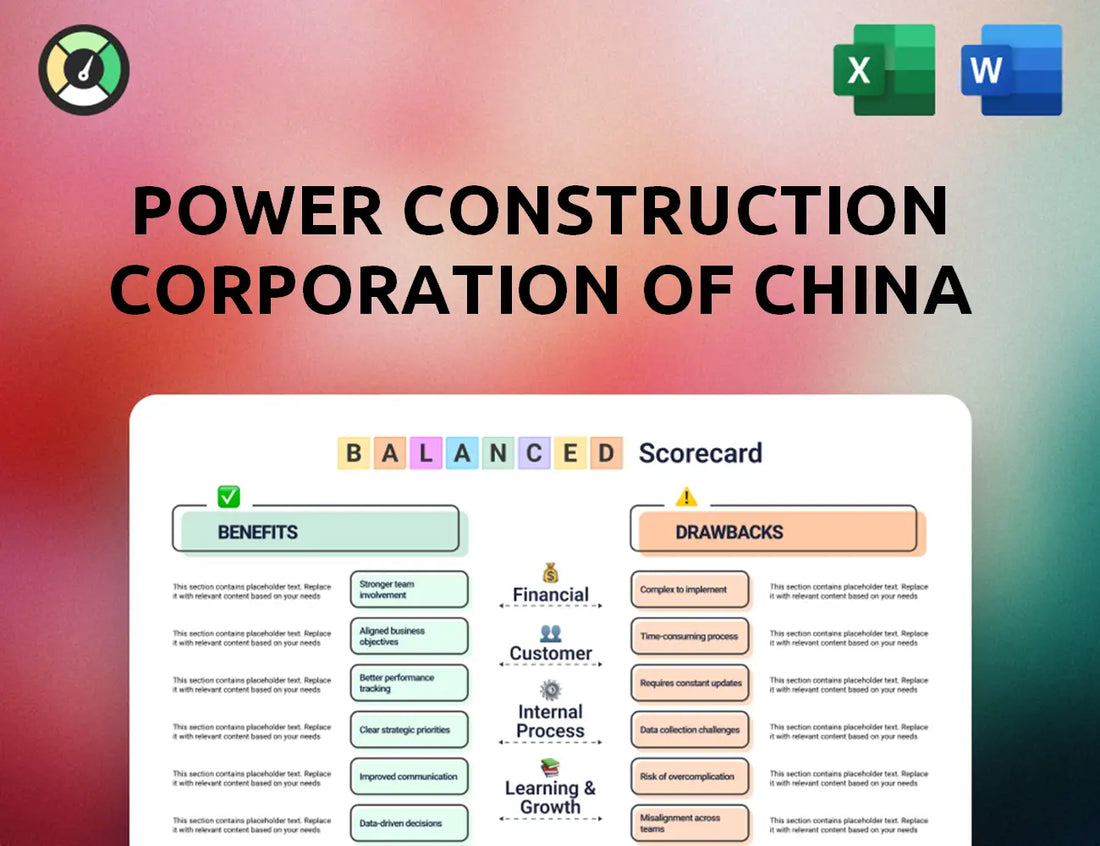 Power Construction Corporation of China Balanced Scorecard