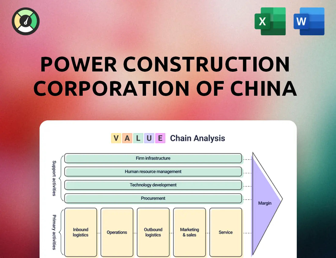 Power Construction Corporation of China Value Chain Analysis