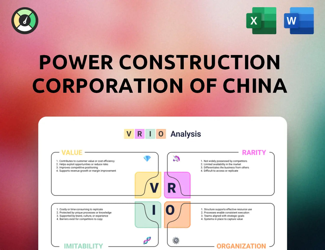 Power Construction Corporation of China VRIO Analysis