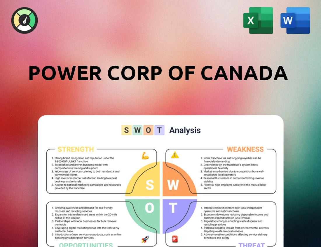 Power Corp of Canada SWOT Analysis