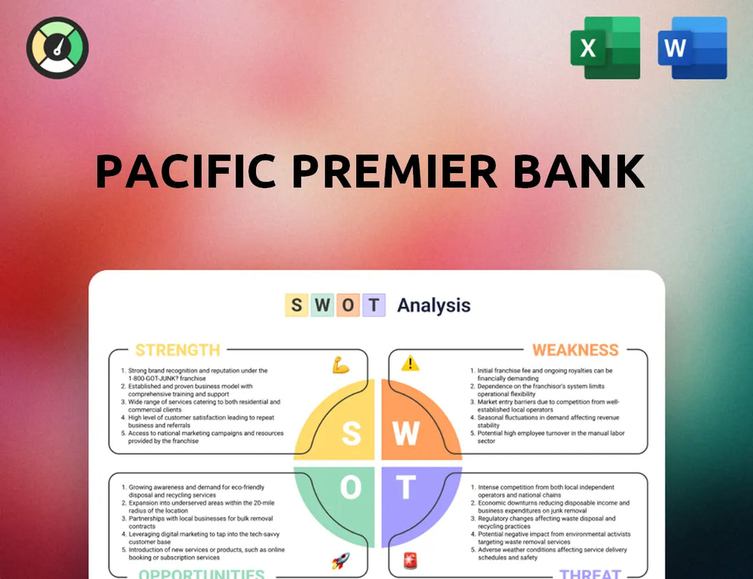 Pacific Premier Bank SWOT Analysis