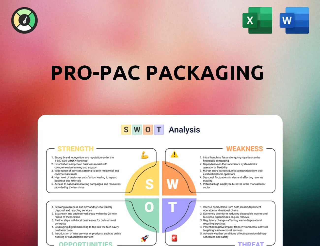 Pro-Pac Packaging SWOT Analysis