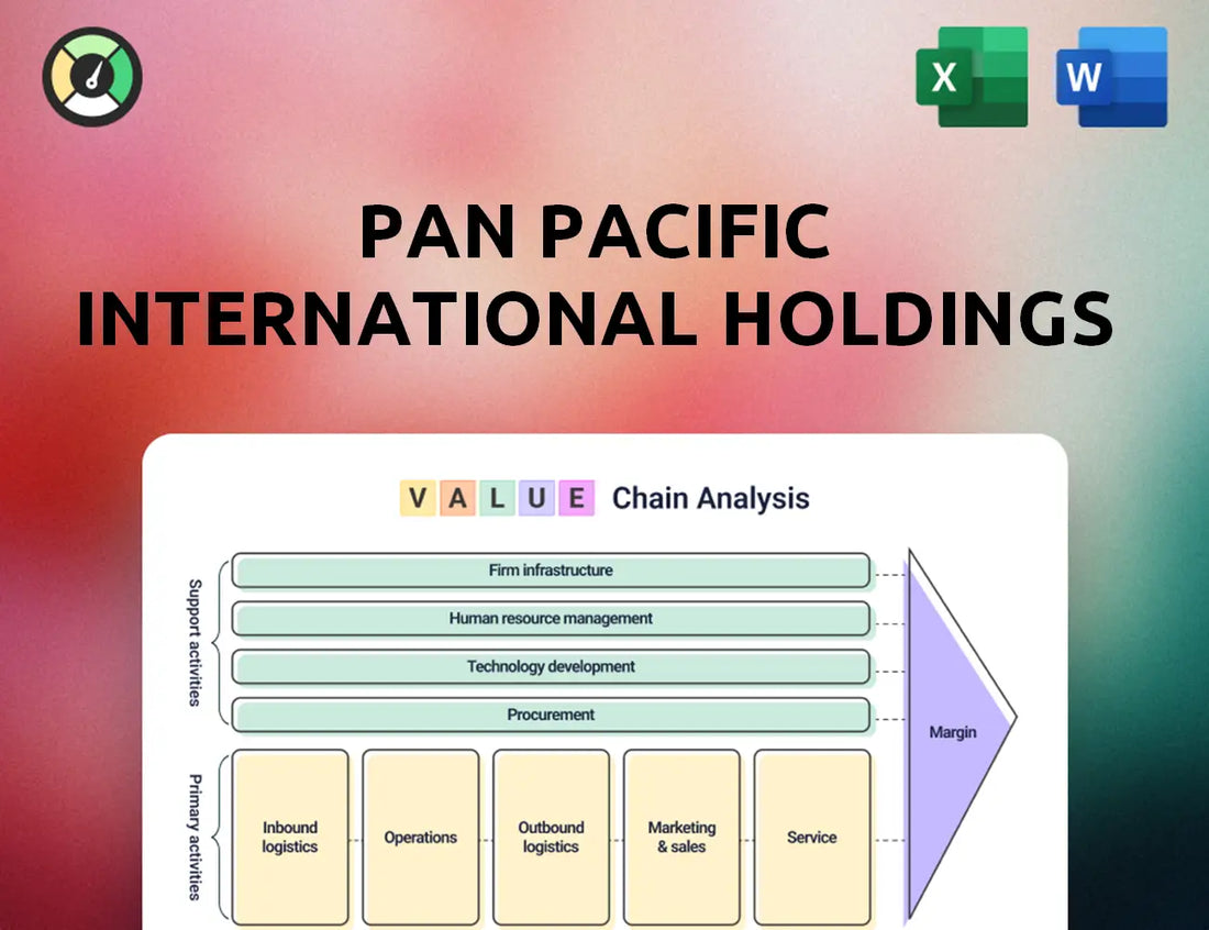 Pan Pacific International Holdings Value Chain Analysis