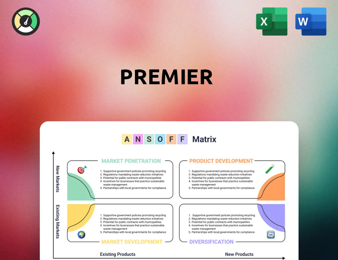 Premier Ansoff Matrix