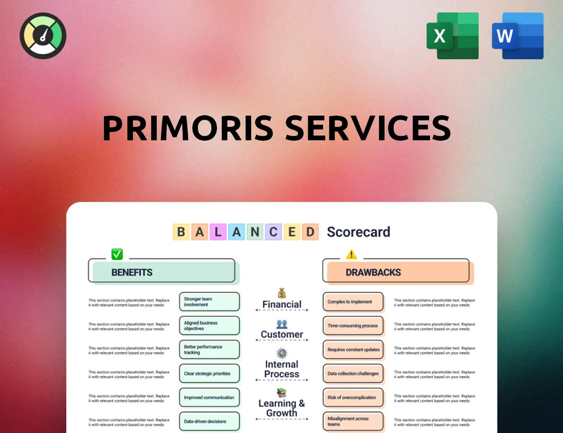 Primoris Services Balanced Scorecard