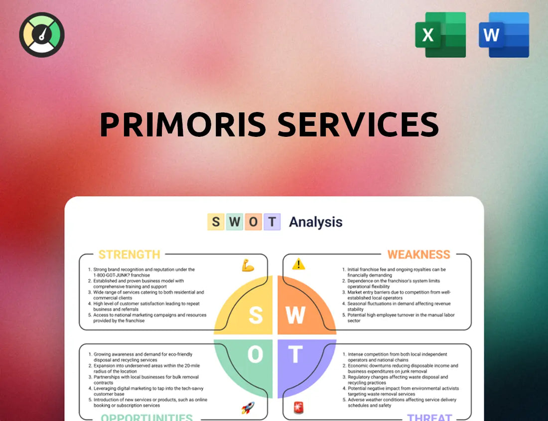 Primoris Services SWOT Analysis