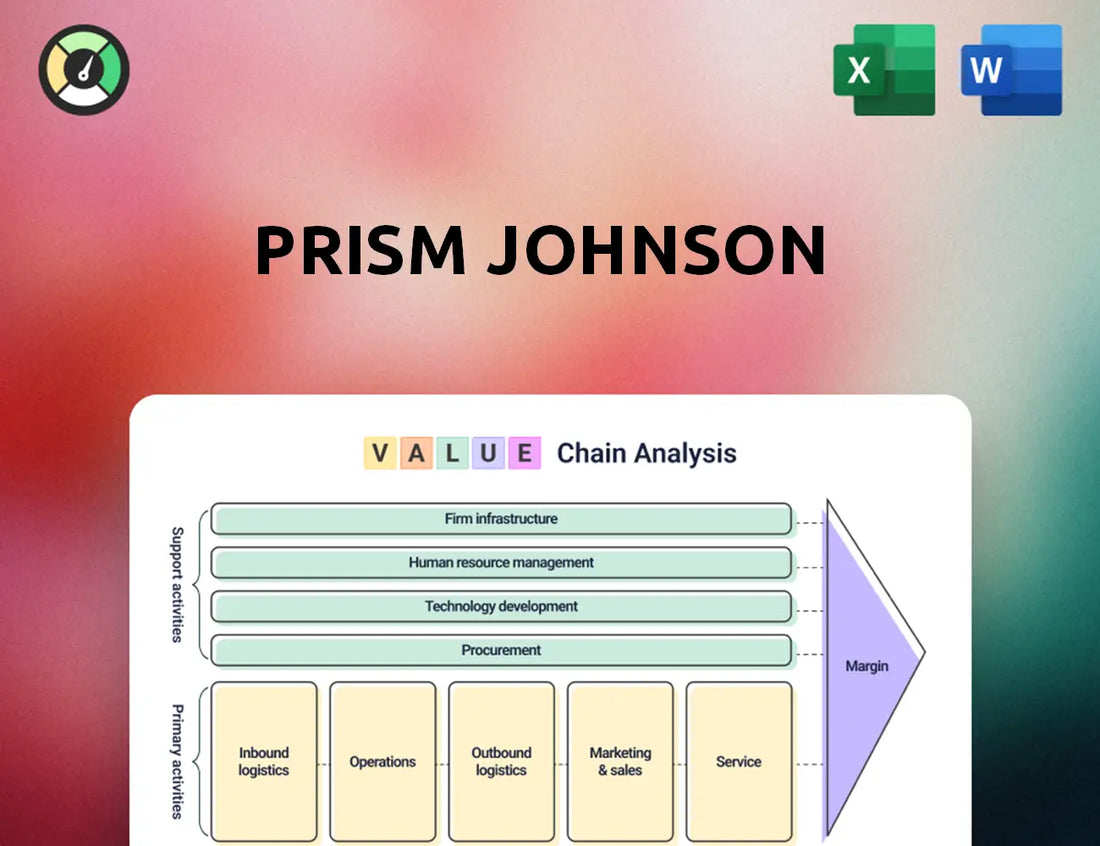 Prism Johnson Value Chain Analysis