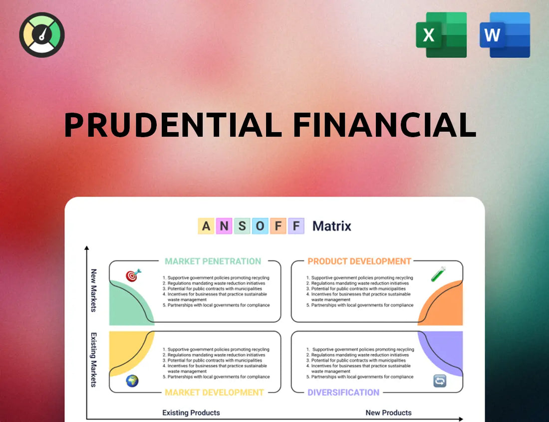 Prudential Financial Ansoff Matrix