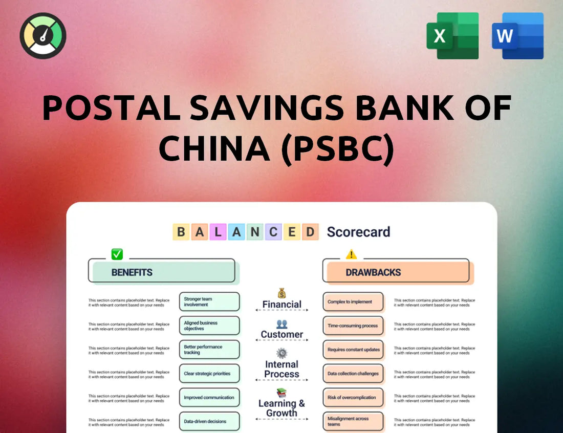 Postal Savings Bank Of China (PSBC) Balanced Scorecard