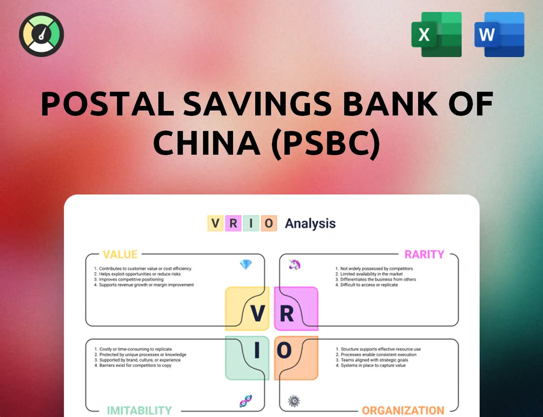 Postal Savings Bank Of China (PSBC) VRIO Analysis