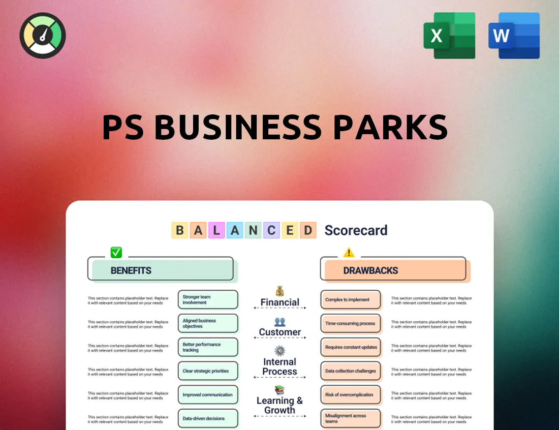 PS Business Parks Balanced Scorecard