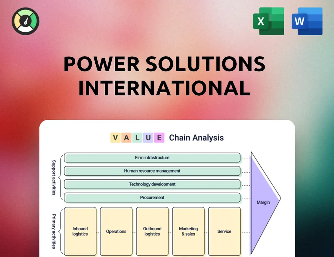 Power Solutions International Value Chain Analysis
