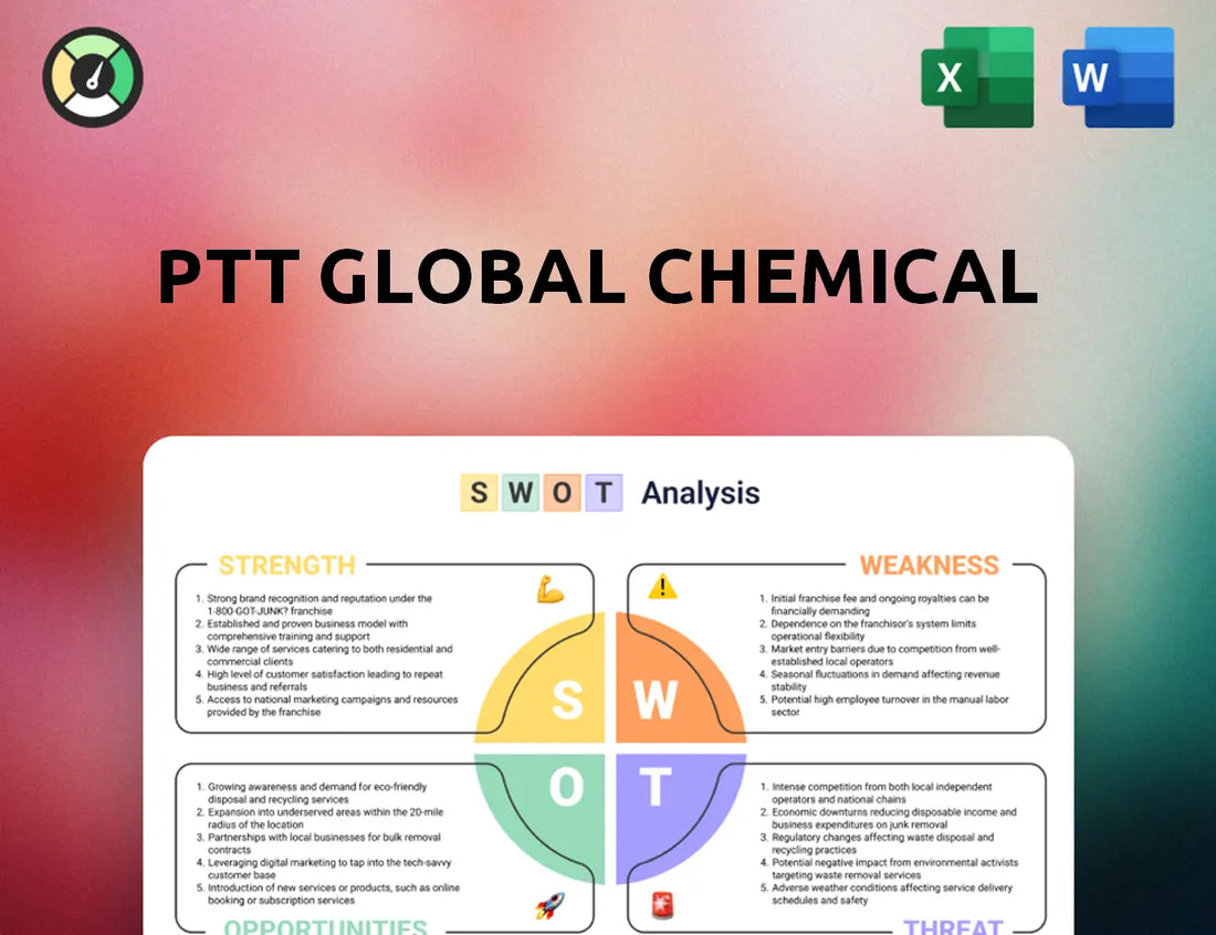 PTT Global Chemical SWOT Analysis